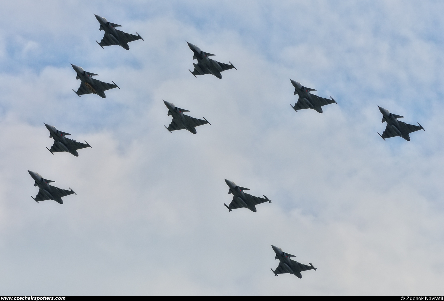 Czech - Air Force – Saab JAS39C Gripen VARIOUS
